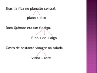 Brasília fica no planalto central.
plano + alto
Dom Quixote era um fidalgo.
filho + de + algo
Gosto de bastante vinagre na salada.
vinho + acre
 