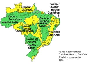 As Bacias Sedimentares Constituem 64% do Território  Brasileiro, e os escudos 36%.  