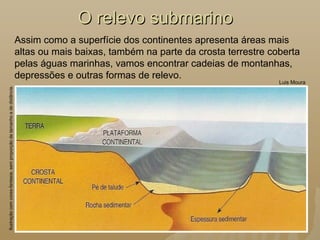 O relevo submarinoO relevo submarino
Ilustraçãocomcores-fantasia,semproporçãodetamanhoededistância.
Luis Moura
Assim como a superfície dos continentes apresenta áreas mais
altas ou mais baixas, também na parte da crosta terrestre coberta
pelas águas marinhas, vamos encontrar cadeias de montanhas,
depressões e outras formas de relevo.
 