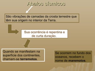 Abalos sísmicosAbalos sísmicos
São vibrações de camadas da crosta terrestre que
têm sua origem no interior da Terra.
Sua ocorrência é repentina e
de curta duração.
Quando se manifestam na
superfície dos continentes,
chamam-se terremotos.
Se ocorrem no fundo dos
oceanos, recebem o
nome de maremotos.
 
