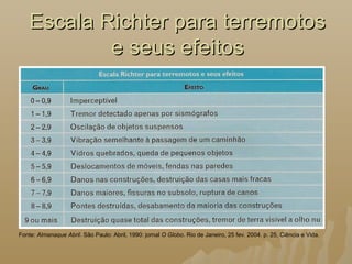Escala Richter para terremotosEscala Richter para terremotos
e seus efeitose seus efeitos
Fonte: Almanaque Abril. São Paulo: Abril, 1990: jornal O Globo. Rio de Janeiro, 25 fev. 2004. p. 25, Ciência e Vida.
 