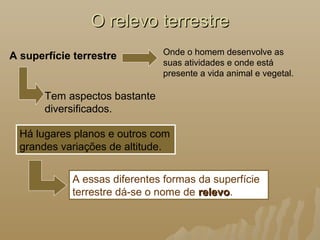 O relevo terrestreO relevo terrestre
A essas diferentes formas da superfície
terrestre dá-se o nome de relevorelevo.
A superfície terrestre Onde o homem desenvolve as
suas atividades e onde está
presente a vida animal e vegetal.
Tem aspectos bastante
diversificados.
Há lugares planos e outros com
grandes variações de altitude.
 