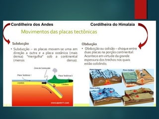 Cordilheira dos Andes Cordilheira do Himalaia
 