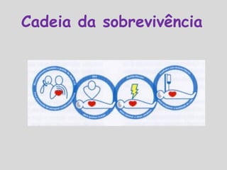 Cadeia da sobrevivência
 
