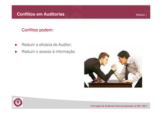 Conflitos em Auditorias

Módulo 1

Conflitos podem:

►

Reduzir a eficácia do Auditor;

►

Reduzir o acesso à informação.

Formação de Auditores Internos baseada na ISO 19011

 