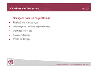 Conflitos em Auditorias

Módulo 1

Situações comuns de problemas:
►

Resistência a mudanças;

►

Informações / críticas espontâneas;

►

Conflitos internos;

►

Fraude / desvio;

►

Perda de tempo..

Formação de Auditores Internos baseada na ISO 19011

 