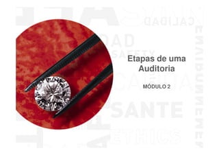 Etapas de uma
Auditoria
MÓDULO 2

Formação de Auditores Internos baseada na ISO 19011

 