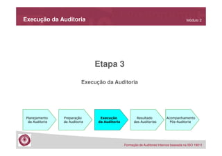 Execução da Auditoria

Módulo 2

Etapa 3
Execução da Auditoria

Planejamento
da Auditoria

Preparação
da Auditoria

Execução
da Auditoria

Resultado
das Auditorias

Acompanhamento
Pós-Auditoria

Formação de Auditores Internos baseada na ISO 19011

 