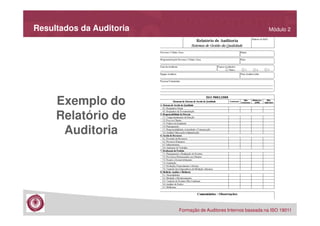 Resultados da Auditoria

Módulo 2

Exemplo do
Relatório de
Auditoria

Formação de Auditores Internos baseada na ISO 19011

 