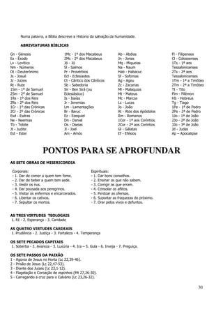 30 
Numa palavra, a Bíblia descreve a Historia da salvação da humanidade. 
ABREVIATURAS BÍBLICAS 
Gn - Génesis 
Ex - Êxodo 
Lv - Levítico 
Nm - Números 
Dt - Deuterónimo 
Js - Josué 
Jz - Juízes 
Rt - Rute 
1Sm - 1º de Samuel 
2Sm - 2º de Samuel 
1Rs - 1º dos Reis 
2Rs - 2º dos Reis 
1Cr - 1º das Crónicas 
2Cr - 2º das Crónicas 
Esd - Esdras 
Ne - Neemias 
Tb - Tobite 
Jt - Judite 
Est - Ester 
1Mc - 1º dos Macabeus 
2Mc - 2º dos Macabeus 
Jó - Jó 
Sl - Salmos 
Pr - Provérbios 
Ecl - Eclesiastes 
Ct - Cântico dos Cânticos 
Sb - Sabedoria 
Sir - Ben Sirá (ou 
Eclesiástico) 
Is - Isaías 
Jr - Jeremias 
Lm - Lamentações 
Br - Baruc 
Ez - Ezequiel 
Dn - Daniel 
Os - Oseias 
Jl - Joel 
Am - Amós 
Ab - Abdias 
Jn - Jonas 
Mq - Miqueias 
Na - Naum 
Hab - Habacuc 
Sf - Sofonias 
Ag - Ageu 
Zc - Zacarias 
Ml - Malaquias 
Mt - Mateus 
Mc - Marcos 
Lc - Lucas 
Jo - João 
At - Atos dos Apóstolos 
Rm - Romanos 
1Cor - 1ª aos Coríntios 
2Cor - 2ª aos Coríntios 
Gl - Gálatas 
Ef - Efésios 
Fl - Filipenses 
Cl - Colossenses 
1Ts - 1ª aos 
Tessalonicenses 
2Ts - 2ª aos 
Tessalonicenses 
1Tm - 1ª a Timóteo 
2Tm - 2ª a Timóteo 
Tt - Tito 
Flm - Filémon 
Hb - Hebreus 
Tg - Tiago 
1Pe - 1ª de Pedro 
2Pe - 2ª de Pedro 
1Jo - 1ª de João 
2Jo - 2ª de João 
3Jo - 3ª de João 
Jd - Judas 
Ap – Apocalipse 
PONTOS PARA SE APROFUNDAR 
AS SETE OBRAS DE MISERICORDIA 
Corporais: 
- 1. Dar de comer a quem tem fome. 
- 2. Dar de beber a quem tem sede. 
- 3. Vestir os nus. 
- 4. Dar pousada aos peregrinos. 
- 5. Visitar os enfermos e encarcerados. 
- 6. Libertar os cativos. 
- 7. Sepultar os mortos. 
Espirituais: 
- 1. Dar bons conselhos. 
- 2. Ensinar os que não sabem. 
- 3. Corrigir os que erram. 
- 4. Consolar os aflitos. 
- 5. Perdoar as ofensas. 
- 6. Suportar as fraquezas do próximo. 
- 7. Orar pelos vivos e defuntos. 
AS TRES VIRTUDES TEOLOGAIS 
1. Fé - 2. Esperança - 3. Caridade 
AS QUATRO VIRTUDES CARDEAIS 
1. Prudência - 2. Justiça - 3. Fortaleza - 4. Temperança 
OS SETE PECADOS CAPITAIS 
1. Soberba - 2. Avareza - 3. Luxúria - 4. Ira – 5. Gula - 6. Inveja - 7. Preguiça. 
OS SETE PASSOS DA PAIXÃO 
1 - Agonia de Jesus no Horta (Lc 22,39-46). 
2 - Prisão de Jesus (Lc 22,47-53). 
3 - Diante dos Juizes (Lc 23,1-12). 
4 - Flagelação e Coroação de espinhos (Mt 27,26-30). 
5 - Carregando a cruz para o Calvário (Lc 23,26-32). 
 