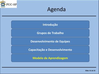 Agenda
Introdução
Grupos de Trabalho
Desenvolvimento de Equipes
Capacitação e Desenvolvimento
Modelo de Aprendizagem
Slide: 41 de 53
 