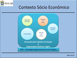 Demanda pelo trabalho em Equipe
X
Organizações flexíveis e Ágeis
Contexto Sócio Econômico
Satisfação
do Ciente
Produtividade
Redução
de
Custo
Redução
de
Prazos
Resultado
Positivo
POT – Psicologia Organizacional e do Trabalho
Slide: 5 de 53
 