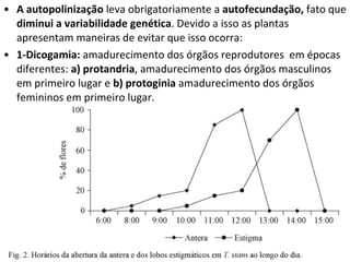 A autopolinização  leva obrigatoriamente a  autofecundação,  fato que  diminui a variabilidade genética . Devido a isso as plantas apresentam maneiras de evitar que isso ocorra: 1-Dicogamia:  amadurecimento dos órgãos reprodutores  em épocas diferentes:  a) protandria , amadurecimento dos órgãos masculinos em primeiro lugar e  b) protoginia  amadurecimento dos órgãos femininos em primeiro lugar. 