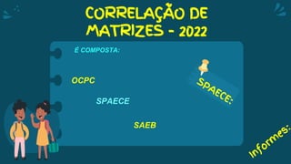 CORRELAÇÃO DE
MATRIZES - 2022
É COMPOSTA:
OCPC
SPAECE
SAEB
 