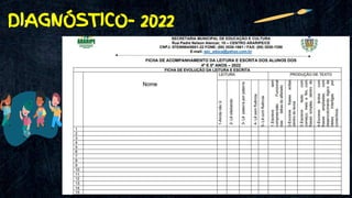 23
DIAGNÓSTICO- 2022
 