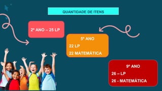 QUANTIDADE DE ITENS
2º ANO – 25 LP
5º ANO
22 LP
22 MATEMÁTICA
9º ANO
26 – LP
26 - MATEMÁTICA
 