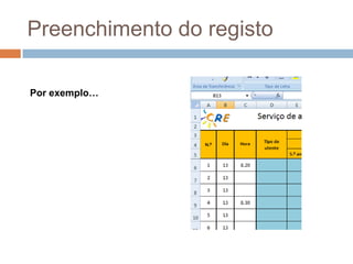 Preenchimento do registoPor exemplo…