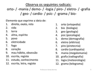 Observa os seguintes radicais: 
orto- / -mania / demo- / -logia / piro- / eletro- / -grafia 
/ geo- / cardio- / psic- / -grama / bio- 
Elemento que exprime a ideia de: 
1. direito, exato, reto 
2. vida 
3. terra 
4. alma, espírito 
5. povo 
6. eletricidade 
7. fogo 
8. coração 
9. mau hábito, obsessão 
10. escrita, registo 
11. estudo, conhecimento 
12. escrita, letra, registo 
1. orto (ortopedia) 
2. bio (biologia) 
3. geo (geologia) 
4. psic (psicologia) 
5. demo (demografia) 
6. eletro (elétrico) 
7. piro (pirotecnia) 
8. cardio (cardiopatia) 
9. mania (megalomania) 
10. grafia (radiografia) 
11. logia (meteorologia) 
12. grama (telegrama) 
Professora Vanda Barreto 9 
 