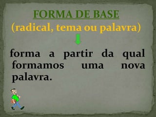 FORMA DE BASE
(radical, tema ou palavra)
forma a partir da qual
formamos uma nova
palavra.
 