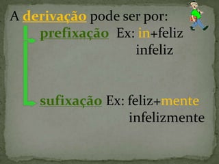 A derivação pode ser por:
prefixação Ex: in+feliz
infeliz
sufixação Ex: feliz+mente
infelizmente
 