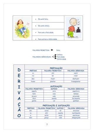 Formação de palavras a derivação e composição | DOC
