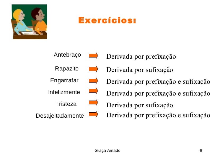 Palavras Derivadas Por Prefixação E Sufixação
