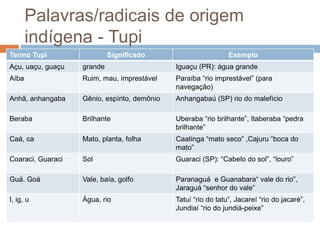 Palavras/radicais de origem
indígena - Tupi
Termo Tupi Significado Exemplo
Açu, uaçu, guaçu grande Iguaçu (PR): água grande
Aíba Ruim, mau, imprestável Paraíba “rio imprestável” (para
navegação)
Anhã, anhangaba Gênio, espírito, demônio Anhangabaú (SP) rio do malefício
Beraba Brilhante Uberaba “rio brilhante”, Itaberaba “pedra
brilhante”
Caá, ca Mato, planta, folha Caatinga “mato seco” ,Cajuru “boca do
mato”
Coaraci, Guaraci Sol Guaraci (SP): “Cabelo do sol”, “louro”
Guá. Goá Vale, baía, golfo Paranaguá e Guanabara“ vale do rio”,
Jaraguá “senhor do vale”
I, ig, u Água, rio Tatuí “rio do tatu”, Jacareí “rio do jacaré”,
Jundiaí “rio do jundiá-peixe”
 