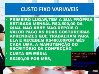 CUSTO FIXO VARIAVEIS
• PRIMEIRO LUGAR,TEM A SUA PRÓPRIA
  RETIRADA MENSAL R$2.500,00 DA
  QUAL NÃO ABRE MÃO.DEPOIS O
  VALOR PAGO ÀS DUAS COSTUREIRAS
  APRENDIZES QUE TRABALHAM PARA
  ELA E RECEBEM R$400,00POR MÊS
  CADA UMA. A MANUTENÇÃO DO
  ESCRITÓRIO DA CONFECÇÃO
• CUSTA EM MÉDIA           CARLOS VISÃO GLOBAL
                           CONSULTORIA
• R$200,00 POR MÊS,        Site:
                                 http://carlosvisaoglobal.
                                 wix.com/servico
 