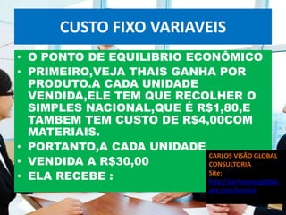 CUSTO FIXO VARIAVEIS
• O PONTO DE EQUILIBRIO ECONÔMICO
• PRIMEIRO,VEJA THAIS GANHA POR
  PRODUTO.A CADA UNIDADE
  VENDIDA,ELE TEM QUE RECOLHER O
  SIMPLES NACIONAL,QUE É R$1,80,E
  TAMBEM TEM CUSTO DE R$4,00COM
  MATERIAIS.
• PORTANTO,A CADA UNIDADE
                           CARLOS VISÃO GLOBAL
• VENDIDA A R$30,00        CONSULTORIA
• ELA RECEBE :             Site:
                           http://carlosvisaoglobal.
                                     wix.com/servico
 