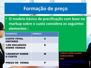 Formação de preço
• O modelo básico de precificação com base no
  markup sobre o custo considera os seguintes
  elementos :
ELEMENTOS        SIMBOLO

CUSTO TOTAL                C
UNITARIO
%DE ENCARGOS               E
SOBRE VENDAS

%MARKUP SOBRE              M   CARLOS VISÃO GLOBAL
O CUSTO                        CONSULTORIA
                               Site:
                               http://carlosvisaoglobal.wix.c
PREÇO DE VENDA             P
                               om/servico
 