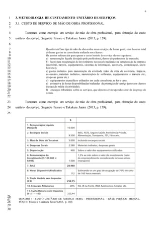 6
3. METODOLOGIA DE CUSTEAMENTO UNITÁRIO DE SERVIÇOS1
3.1. CUSTO DE SERVIÇO DE MÃO DE OBRA PROFISSIONAL2
3
Tomemos como exemplo um serviço de mão de obra profissional, para obtenção do custo4
unitário do serviço. Segundo Franco e Takakura Junior (2013, p. 159):5
6
Quando um Esse tipo de mão de obra cobra seus serviços,de forma geral, com base no total7
de horas gastas na consultoria realizada nos clientes.8
Os pontos referenciais para apurar o custo horário do serviço são os seguintes:9
a) remuneração líquida desejada pelo profissional, dentro de parâmetros de mercado;10
b) lucro para recuperação do investimento necessário/realizado na estruturação da empresa11
(escritório, móveis, equipamentos, sistemas de informação, secretaria, comunicação, know12
how etc.);13
c) gastos indiretos para manutenção da atividade (mão de obra de secretaria, limpeza,14
assessores, materiais indiretos, manutenções de softwares, equipamentos e imóveis etc.,15
despesas gerais etc.)16
d) equipamentos específicos utilizados em cada consultoria, se for o caso.17
e) estimativa de horas disponibilizadas/realizadas de prestação de serviço junto aos clientes18
(ocupação média da atividade);19
f) encargos tributários sobre os serviços, que devem ser recuperados através do preço de20
venda.21
22
Tomemos como exemplo um serviço de mão de obra profissional, para obtenção do custo23
unitário do serviço. Segundo Franco e Takakura Junior (2013, p. 159):24
25
26
QUADRO 4 – CUSTO UNITÁRIO DE SERVIÇO HORA – PROFISSIONAL – BASE: PERÍODO MENSAL.27
FONTE: Franco e Takakura Junior (2013, p. 160)28
29
30
 