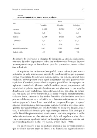 177Formação de preços no transporte de carga
de número de observações e situações de transporte. A altíssima significância
estatística de ambos os parâmetros indica um modo típico de formação de preço
no transporte de carga, na forma de uma parte fixa por tonelada e outra variável
com a distância.
A magnitude dos parâmetros é compatível com as estimações dos autores
revisitados na seção anterior, com exceção do caso hidroviário, que surpreende
por sua proximidade do rodoviário, tanto na parcela fixa como na variável. Esses
resultados, embora possam causar algum desconforto, são tanto possíveis como
explicáveis. Com efeito, o mercado de transporte que o Sifreca abrange opera em
regime de concorrência. Mesmo o modal ferroviário que, em tese, tem suas tari-
fas sujeitas à regulação, na prática funciona sem restrições, uma vez que as tarifas
de referência foram estabelecidas pelo poder concedente, nos editais de conces-
são, bem acima dos níveis de mercado, e são ainda corrigidas monetariamente a
cada ano. Assim, a tendência dos modais ferroviário e hidroviário é orientar-se
pelo modal dominante — o rodoviário — cobrando o máximo que os clientes
aceitam pagar, até o limite de sua capacidade de transporte. Esse, por exemplo, é
o tipo de comportamento detectado para a tarifação ferroviária no período subse-
qüente à desregulamentação, nos Estados Unidos, no transporte de grãos. Nesse
caso, a inflexibilidade imposta pela regulamentação anterior fazia com que as
tarifas ferroviárias permanecessem relativamente constantes, enquanto as tarifas
rodoviárias oscilavam ao sabor do mercado. Após a desregulamentação, obser-
vou-se um aumento significativo da co-variância (positiva) entre as séries de tari-
fas praticadas pelos dois modais [ver Wilson, Wilson e Koo (1988)].
No caso brasileiro, o que os resultados indicam é que os valores máximos
que os clientes aceitam pagar na ferrovia e na hidrovia são significativamente
TABELA 3
RESULTADOS PARA MODELO FRETE VERSUS DISTÂNCIA
Modo
Item
Ferroviário Hidroviário Rodoviário
Intercepto 6,0201 9,2595 9,5056
Estatística-t 16,0 10,3 66,8
Distância 0,0154 0,0328 0,0366
Estatística-t 32,1 38,9 274,2
R
2
0,49 0,54 0,61
Número de observações 1.085 1.280 47.068
Distância média 695 827 799
 
