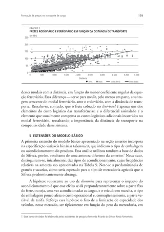 179Formação de preços no transporte de carga
desses modais com a distância, em função do menor coeficiente angular da equa-
ção ferroviária. Essa diferença — serve para medir, pelo menos em parte, a vanta-
gem crescente do modal ferroviário, ante o rodoviário, com a distância de trans-
porte. Ressalte-se, contudo, que o frete cobrado no line-haul é apenas um dos
elementos do custo logístico das transferências; e o diferencial assinalado é o
elemento que usualmente compensa os custos logísticos adicionais incorridos no
modal ferroviário, ressaltando a importância da distância de transporte na
competitividade desse sistema.
5 EXTENSÕES DO MODELO BÁSICO
A primeira extensão do modelo básico apresentado na seção anterior incorpora
na especificação variáveis binárias (dummies), que indicam o tipo de embalagem
ou acondicionamento do produto. Essa análise utilizou também a base de dados
do Sifreca, porém, resultante de uma amostra diferente da anterior.7
Nesse caso,
distinguiram-se, inicialmente, dez tipos de acondicionamento, cujas freqüências
relativas na amostra são apresentadas na Tabela 5. Note-se a predominância de
granéis e sacarias, como seria esperado para o tipo de mercadoria agrícola que o
Sifreca predominantemente abrange.
A hipótese subjacente ao uso de dummies para representar o impacto do
acondicionamento é que esse efeito se dá preponderantemente sobre a parte fixa
do frete, ou seja, uma vez acondicionadas as cargas, e o veículo em marcha, o tipo
de embalagem pouco afeta o custo operacional e, conseqüentemente, a parte va-
riável da tarifa. Reforça essa hipótese o fato de a limitação de capacidade dos
veículos, nesse mercado, ser tipicamente em função do peso da mercadoria, em
7. Esse banco de dados foi elaborado pelas assistentes de pesquisa Fernanda Ricardo da Silva e Paula Yamamoto.
GRÁFICO 2
FRETES RODOVIÁRIO E FERROVIÁRIO EM FUNÇÃO DA DISTÂNCIA DE TRANSPORTE
[em R$/t]
250
200
150
50
100
0
0 1.000 2.500 4.000500 2.000 3.5001.500 3.000 4.500
Ferro Rodo Linear (ferro) Linear (rodo)
Distância
 