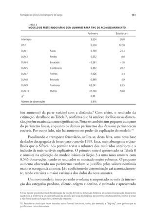 181Formação de preços no transporte de carga
TABELA 6
MODELO DE FRETE RODOVIÁRIO COM DUMMIES PARA TIPO DE ACONDICIONAMENTO
Parâmetro Estatística-t
Intercepto 5,624 26,0
DIST 0,030 172,0
DUM1 Sacas 6,790 24,3
DUM3 Fardos 0,552 0,8
DUM4 Ensacado –1,561 –1,6
DUM5 Contêineres 6,392 20,2
DUM7 Toretes 11,926 3,4
DUM8 Enlatado 10,969 4,9
DUM9 Tambores 62,241 63,5
DUM10 Outros 41,740 50,8
R
2
0,89
Número de observações 5.816
(ou aumento) da parte variável com a distância.9
Com efeito, o resultado da
estimação, detalhado na Tabela 7, confirma que há um leve declínio nessa dimen-
são, porém estatisticamente significativo. Nota-se também um pequeno aumento
do parâmetro linear, enquanto os demais parâmetros das dummies permanecem
estáveis. Por outro lado, não há aumento no poder de explicação do modelo.10
Focalizando o transporte ferroviário, utiliza-se, desta feita, uma nova base
de dados desagregada de fretes para o ano de 1999. Esta, mais abrangente e deta-
lhada que o Sifreca, nos permite testar a robustez dos resultados anteriores e a
inclusão de mais variáveis explicativas. O primeiro teste é apresentado na Tabela 8
e consiste na aplicação do modelo básico da Seção 3 a uma nova amostra com
8.545 observações, tendo os resultados se mostrado muito robustos. O pequeno
aumento observado nos parâmetros também se justifica pelos valores nominais
maiores na segunda amostra. Já o coeficiente de determinação cai acentuadamen-
te, tendo em vista a maior variância dos dados da nova amostra.
Um novo modelo, incorporando o volume transportado no mês da interse-
ção das categorias produto, cliente, origem e destino, é estimado e apresentado
9. Esse tipo de procedimento de flexibilização da função de frete na dimensão distância, através da incorporação desse termo
quadrático, é preferível a uma estratificação da amostra por faixa de distância, por permitir, simultaneamente, estimar e testar
a não-linearidade da função nessa dimensão relevante.
10. Ressalte-se ainda que foram testadas outras formas funcionais, como, por exemplo, a “log-log”, sem ganhos que as
justificassem como alternativas.
 