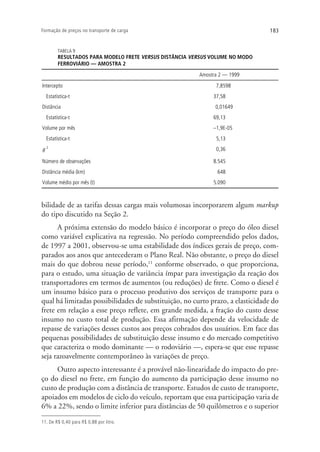 183Formação de preços no transporte de carga
bilidade de as tarifas dessas cargas mais volumosas incorporarem algum markup
do tipo discutido na Seção 2.
A próxima extensão do modelo básico é incorporar o preço do óleo diesel
como variável explicativa na regressão. No período compreendido pelos dados,
de 1997 a 2001, observou-se uma estabilidade dos índices gerais de preço, com-
parados aos anos que antecederam o Plano Real. Não obstante, o preço do diesel
mais do que dobrou nesse período,11
conforme observado, o que proporciona,
para o estudo, uma situação de variância ímpar para investigação da reação dos
transportadores em termos de aumentos (ou reduções) de frete. Como o diesel é
um insumo básico para o processo produtivo dos serviços de transporte para o
qual há limitadas possibilidades de substituição, no curto prazo, a elasticidade do
frete em relação a esse preço reflete, em grande medida, a fração do custo desse
insumo no custo total de produção. Essa afirmação depende da velocidade de
repasse de variações desses custos aos preços cobrados dos usuários. Em face das
pequenas possibilidades de substituição desse insumo e do mercado competitivo
que caracteriza o modo dominante — o rodoviário —, espera-se que esse repasse
seja razoavelmente contemporâneo às variações de preço.
Outro aspecto interessante é a provável não-linearidade do impacto do pre-
ço do diesel no frete, em função do aumento da participação desse insumo no
custo de produção com a distância de transporte. Estudos de custo de transporte,
apoiados em modelos de ciclo do veículo, reportam que essa participação varia de
6% a 22%, sendo o limite inferior para distâncias de 50 quilômetros e o superior
11. De R$ 0,40 para R$ 0,88 por litro.
TABELA 9
RESULTADOS PARA MODELO FRETE VERSUS DISTÂNCIA VERSUS VOLUME NO MODO
FERROVIÁRIO — AMOSTRA 2
Amostra 2 — 1999
Intercepto 7,8598
Estatística-t 37,58
Distância 0,01649
Estatística-t 69,13
Volume por mês –1,9E-05
Estatística-t 5,13
R
2
0,36
Número de observações 8.545
Distância média (km) 648
Volume médio por mês (t) 5.090
 