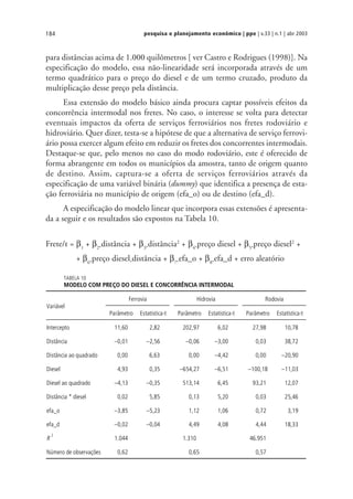 pesquisa e planejamento econômico | ppe | v.33 | n.1 | abr 2003184
para distâncias acima de 1.000 quilômetros [ ver Castro e Rodrigues (1998)]. Na
especificação do modelo, essa não-linearidade será incorporada através de um
termo quadrático para o preço do diesel e de um termo cruzado, produto da
multiplicação desse preço pela distância.
Essa extensão do modelo básico ainda procura captar possíveis efeitos da
concorrência intermodal nos fretes. No caso, o interesse se volta para detectar
eventuais impactos da oferta de serviços ferroviários nos fretes rodoviário e
hidroviário. Quer dizer, testa-se a hipótese de que a alternativa de serviço ferrovi-
ário possa exercer algum efeito em reduzir os fretes dos concorrentes intermodais.
Destaque-se que, pelo menos no caso do modo rodoviário, este é oferecido de
forma abrangente em todos os municípios da amostra, tanto de origem quanto
de destino. Assim, captura-se a oferta de serviços ferroviários através da
especificação de uma variável binária (dummy) que identifica a presença de esta-
ção ferroviária no município de origem (efa_o) ou de destino (efa_d).
A especificação do modelo linear que incorpora essas extensões é apresenta-
da a seguir e os resultados são expostos na Tabela 10.
Frete/t = β1
+ β2*
distância + β3*
distância2
+ β4*
preço diesel + β5*
preço diesel2
+
+ β6*
preço diesel*
distância + β7*
efa_o + β8*
efa_d + erro aleatório
TABELA 10
MODELO COM PREÇO DO DIESEL E CONCORRÊNCIA INTERMODAL
Ferrovia Hidrovia Rodovia
Variável
Parâmetro Estatística-t Parâmetro Estatística-t Parâmetro Estatística-t
Intercepto 11,60 2,82 202,97 6,02 27,98 10,78
Distância –0,01 –2,56 –0,06 –3,00 0,03 38,72
Distância ao quadrado 0,00 6,63 0,00 –4,42 0,00 –20,90
Diesel 4,93 0,35 –654,27 –6,51 –100,18 –11,03
Diesel ao quadrado –4,13 –0,35 513,14 6,45 93,21 12,07
Distância * diesel 0,02 5,85 0,13 5,20 0,03 25,46
efa_o –3,85 –5,23 1,12 1,06 0,72 3,19
efa_d –0,02 –0,04 4,49 4,08 4,44 18,33
R
2
1.044 1.310 46.951
Número de observações 0,62 0,65 0,57
 