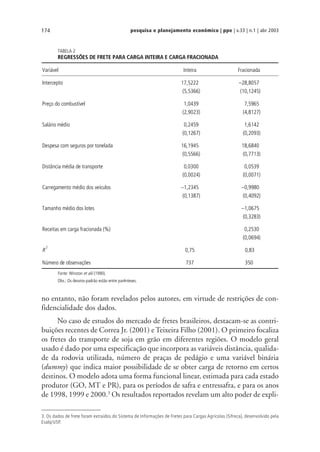 pesquisa e planejamento econômico | ppe | v.33 | n.1 | abr 2003174
no entanto, não foram revelados pelos autores, em virtude de restrições de con-
fidencialidade dos dados.
No caso de estudos do mercado de fretes brasileiros, destacam-se as contri-
buições recentes de Correa Jr. (2001) e Teixeira Filho (2001). O primeiro focaliza
os fretes do transporte de soja em grão em diferentes regiões. O modelo geral
usado é dado por uma especificação que incorpora as variáveis distância, qualida-
de da rodovia utilizada, número de praças de pedágio e uma variável binária
(dummy) que indica maior possibilidade de se obter carga de retorno em certos
destinos. O modelo adota uma forma funcional linear, estimada para cada estado
produtor (GO, MT e PR), para os períodos de safra e entressafra, e para os anos
de 1998, 1999 e 2000.3
Os resultados reportados revelam um alto poder de expli-
3. Os dados de frete foram extraídos do Sistema de Informações de Fretes para Cargas Agrícolas (Sifreca), desenvolvido pela
Esalq/USP.
TABELA 2
REGRESSÕES DE FRETE PARA CARGA INTEIRA E CARGA FRACIONADA
Variável Inteira Fracionada
Intercepto 17,5222
(5,5366)
–28,8057
(10,1245)
Preço do combustível 1,0439
(2,9023)
7,5965
(4,8127)
Salário médio 0,2459
(0,1267)
1,6142
(0,2093)
Despesa com seguros por tonelada 16,1945
(0,5566)
18,6840
(0,7713)
Distância média de transporte 0,0300
(0,0024)
0,0539
(0,0071)
Carregamento médio dos veículos –1,2345
(0,1387)
–0,9980
(0,4092)
Tamanho médio dos lotes –1,0675
(0,3283)
Receitas em carga fracionada (%) 0,2530
(0,0694)
R
2
0,75 0,83
Número de observações 737 350
Fonte: Winston et alii (1990).
Obs.: Os desvios-padrão estão entre parênteses.
 