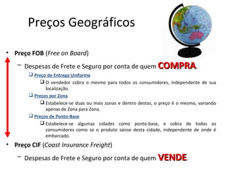 Preços Geográficos
• Preço FOB (Free on Board)
– Despesas de Frete e Seguro por conta de quem COMPRACOMPRA.
 Preço de Entrega Uniforme
 O vendedor cobra o mesmo para todos os consumidores, independente de sua
localização.
 Preços por Zona
 Estabelece-se duas ou mais zonas e dentro destas, o preço é o mesmo, variando
apenas de Zona para Zona.
 Preços de Ponto-Base
 Estabelece-se algumas cidades como ponto-base, e cobra de todos os
consumidores como se o produto saísse desta cidade, independente de onde é
embarcado.
• Preço CIF (Coast Insurance Freight)
– Despesas de Frete e Seguro por conta de quem VENDEVENDE.
 