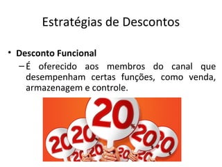 Estratégias de Descontos
• Desconto Funcional
–É oferecido aos membros do canal que
desempenham certas funções, como venda,
armazenagem e controle.
 