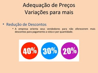 Adequação de Preços
Variações para mais
• Redução de Descontos
• A empresa orienta seus vendedores para não oferecerem mais
descontos para pagamento a vista e por quantidade.
 