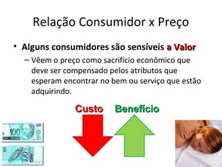 Relação Consumidor x Preço
• Alguns consumidores são sensíveis a Valora Valor
– Vêem o preço como sacrifício econômico que
deve ser compensado pelos atributos que
esperam encontrar no bem ou serviço que estão
adquirindo.
CustoCusto BenefícioBenefício
 