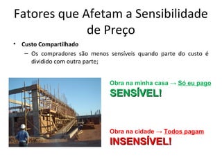 Fatores que Afetam a Sensibilidade
de Preço
• Custo Compartilhado
– Os compradores são menos sensíveis quando parte do custo é
dividido com outra parte;
Obra na minha casa → Só eu pago
SENSÍVEL!SENSÍVEL!
Obra na cidade → Todos pagam
INSENSÍVEL!INSENSÍVEL!
 