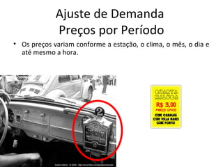 Ajuste de Demanda
Preços por Período
• Os preços variam conforme a estação, o clima, o mês, o dia e
até mesmo a hora.
 