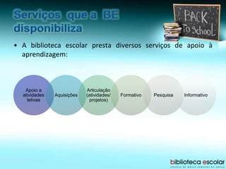 • A biblioteca escolar presta diversos serviços de apoio à
aprendizagem:
Apoio a
atividades
letivas
Aquisições
Articulação
(atividades/
projetos)
Formativo Pesquisa Informativo
 