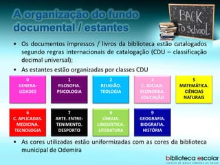 • Os documentos impressos / livros da biblioteca estão catalogados
segundo regras internacionais de catalogação (CDU – classificação
decimal universal);
• As estantes estão organizadas por classes CDU
• As cores utilizadas estão uniformizadas com as cores da biblioteca
municipal de Odemira
0
GENERA-
LIDADES
1
FILOSOFIA.
PSICOLOGIA
2
RELIGIÃO.
TEOLOGIA
3
C. SOCIAIS.
ECONOMIA.
EDUCAÇÃO
5
MATEMÁTICA.
CIÊNCIAS
NATURAIS
6
C. APLICADAS.
MEDICINA.
TECNOLOGIA
7
ARTE. ENTRE-
TENIMENTO.
DESPORTO
8
LÍNGUA.
LINGUÍSTICA.
LITERATURA
9
GEOGRAFIA.
BIOGRAFIA.
HISTÓRIA
 