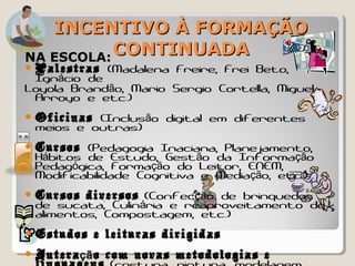 INCENTIVO À FORMAÇÃOINCENTIVO À FORMAÇÃO
CONTINUADACONTINUADANA ESCOLA:
 PalestrasPalestras (Madalena Freire, Frei Beto,
Ign cio deá
Loyola Brand o, Mario Sergio Cortella, Miguelã
Arroyo e etc.)
 OficinasOficinas (Inclus o digital em diferentesã
meios e outras)
 CursosCursos (Pedagogia Inaciana, Planejamento,
H bitos de Estudo, Gest o da Informa oá ã çã
Pedag gica, Forma o do Leitor, ENEM,ó çã
Modificabilidade Cognitiva e Media o, etc.)çã
 Cursos diversosCursos diversos (Confec o de brinquedosçã
de sucata; Culin ria e reaproveitamento deá
alimentos; Compostagem, etc.)
 Estudos e leituras dirigidasEstudos e leituras dirigidas
 Intera o com novas metodologias eçãIntera o com novas metodologias eçã
 