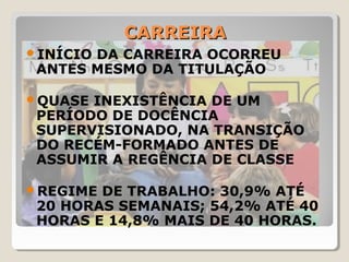 CARREIRACARREIRA
INÍCIO DA CARREIRA OCORREU
ANTES MESMO DA TITULAÇÃO
QUASE INEXISTÊNCIA DE UM
PERÍODO DE DOCÊNCIA
SUPERVISIONADO, NA TRANSIÇÃO
DO RECÉM-FORMADO ANTES DE
ASSUMIR A REGÊNCIA DE CLASSE
REGIME DE TRABALHO: 30,9% ATÉ
20 HORAS SEMANAIS; 54,2% ATÉ 40
HORAS E 14,8% MAIS DE 40 HORAS.
 