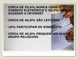 CERCA DE 59,6% NUNCA USAM O
CORREIO ELETRÔNICO E 58,4% NUNCA
ACESSAM A INTERNET
CERCA DE 40,8% SÃO LEITORES
16% PARTICIPAM DE SINDICATO
CERCA DE 40,8% FREQUENTAM ALGUM
GRUPO RELIGIOSO
 