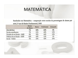 MATEMÁTICA 