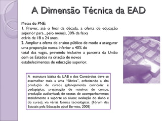 A Dimensão Técnica da EAD Metas do PNE:  1. Prover, até o final da década, a oferta de educação superior para , pelo menos, 30% da faixa  etária de 18 a 24 anos.  2. Ampliar a oferta de ensino público de modo a assegurar uma proporção nunca inferior a 40% do  total das vagas, prevendo inclusive a parceria da União com os Estados na criação de novos  estabelecimentos de educação superior.  A  estrutura básica da UAB e dos Consórcios deve se assemelhar mais a uma “fábrica”, enfatizando a alta produção de cursos (planejamento curricular e pedagógico; preparação de roteiros de cursos; produção audiovisual; de textos de acompanhamento; atendimento a suporte ao aluno; avaliação do aluno e do curso), via várias formas tecnológicas. (Fórum das Estatais pela Educação  apud  Barreto, 2008) 